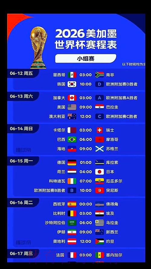 2026世界杯荷兰凯恩比赛时间全面分析 2026世界杯荷兰凯恩比赛时间全面分析