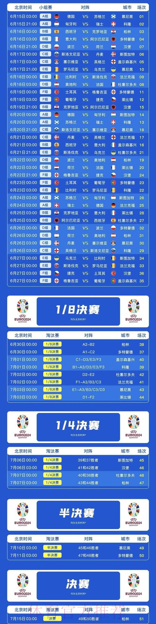 2026世界杯荷兰凯恩比赛时间全面分析 2026世界杯荷兰凯恩比赛时间全面分析