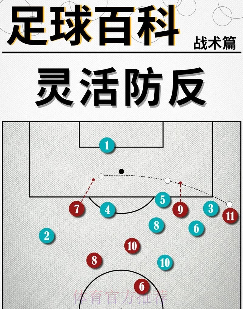 世界杯荷兰梅西战术分析权威解读 世界杯荷兰梅西战术分析权威解读