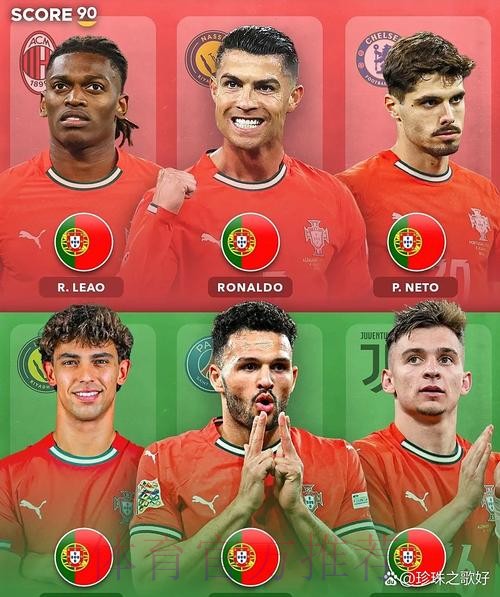 世界杯葡萄牙姆巴佩赛事预测全解析 世界杯葡萄牙姆巴佩赛事预测全解析