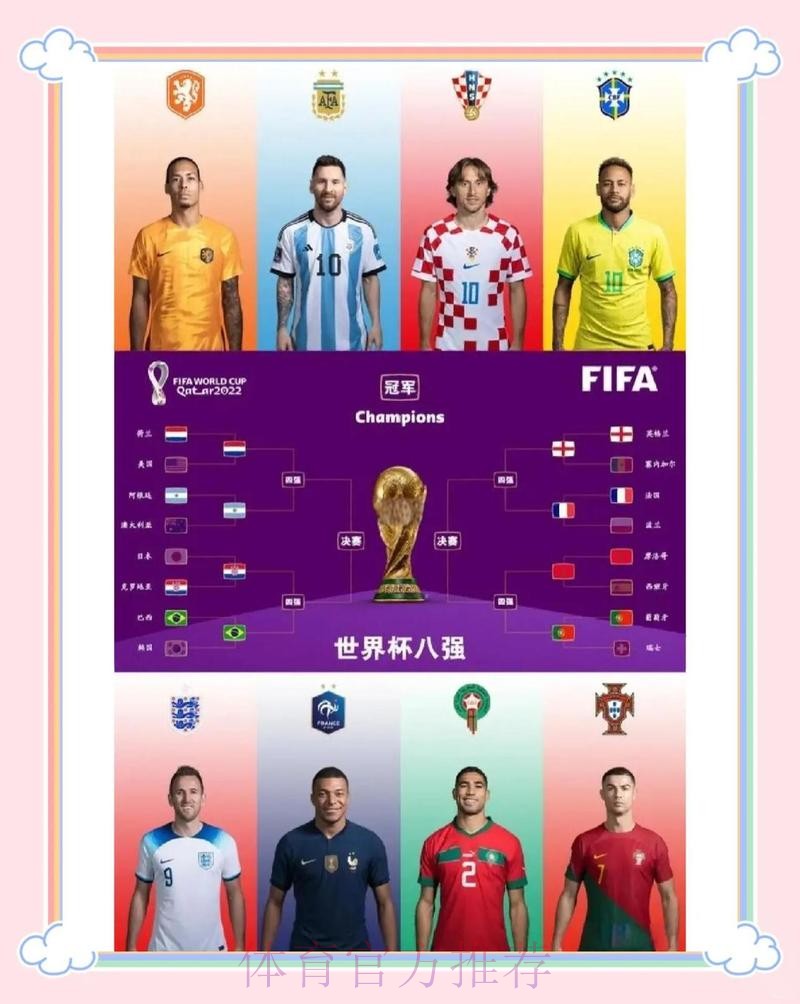 最新世界杯克罗地亚凯恩比赛时间完整指南 最新世界杯克罗地亚凯恩比赛时间完整指南