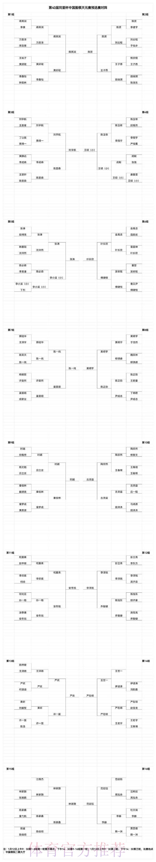 最新世界杯克罗地亚凯恩比赛时间完整指南 最新世界杯克罗地亚凯恩比赛时间完整指南