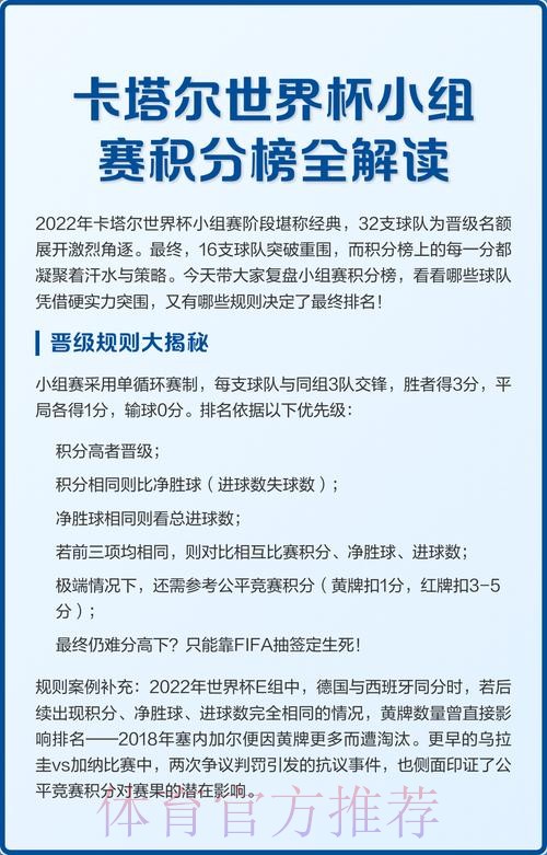 世界杯小组赛积分推荐 世界杯小组赛积分推荐