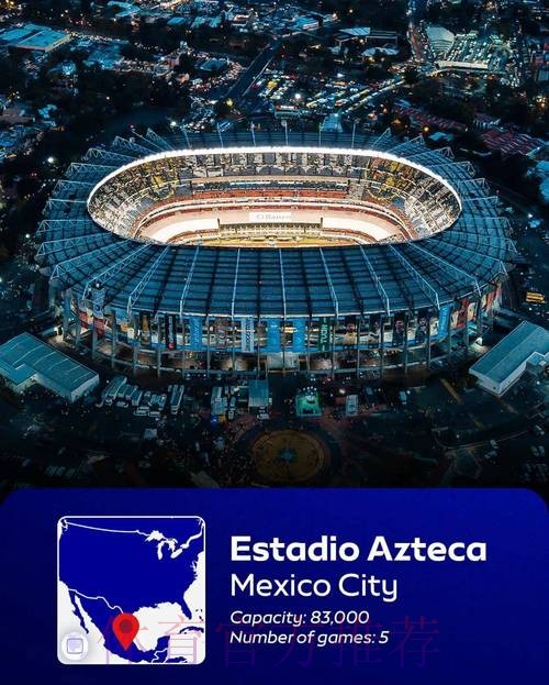 2026世界杯加拿大举办地点