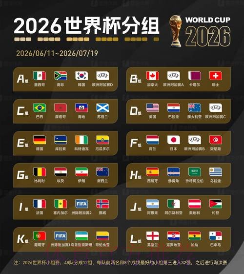 2026世界杯买球分析全站 2026世界杯买球分析全站