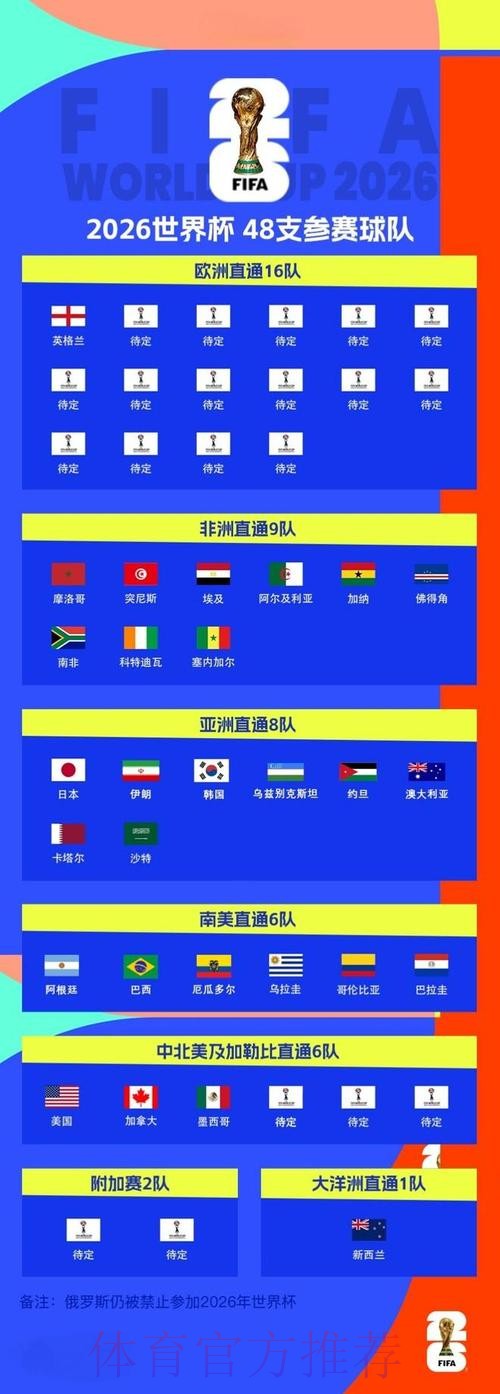 2026世界杯买球分析全站 2026世界杯买球分析全站
